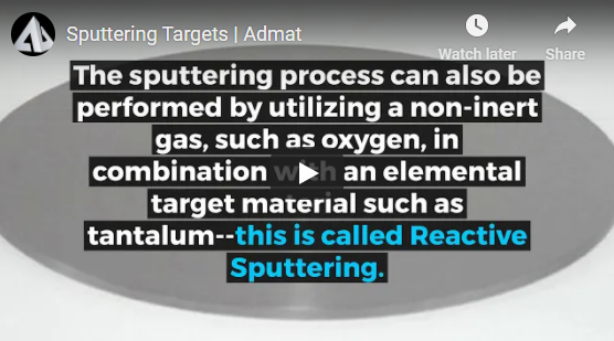 Sputtering Targets